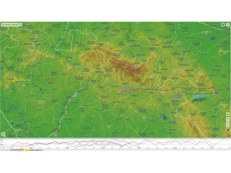 Paragliding - škola, kurzy, zájezdy